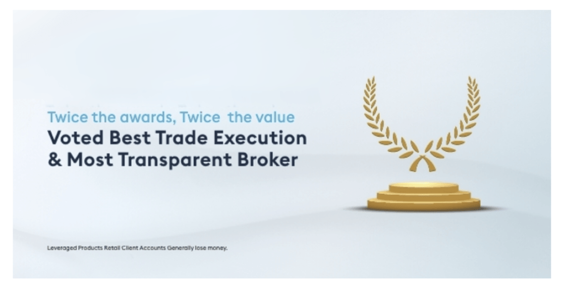 Broker News Award