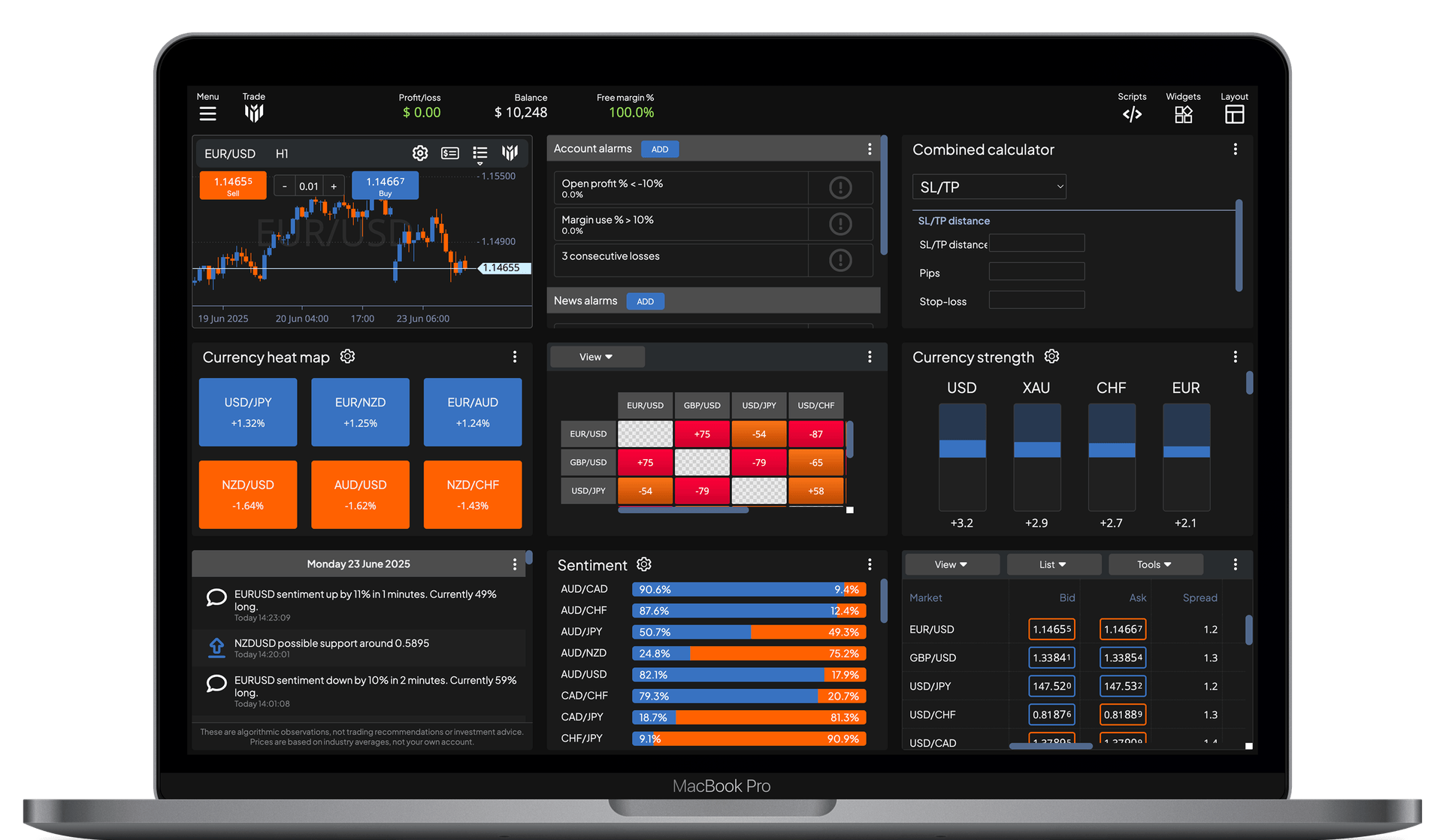 Custom Widgets & Tools