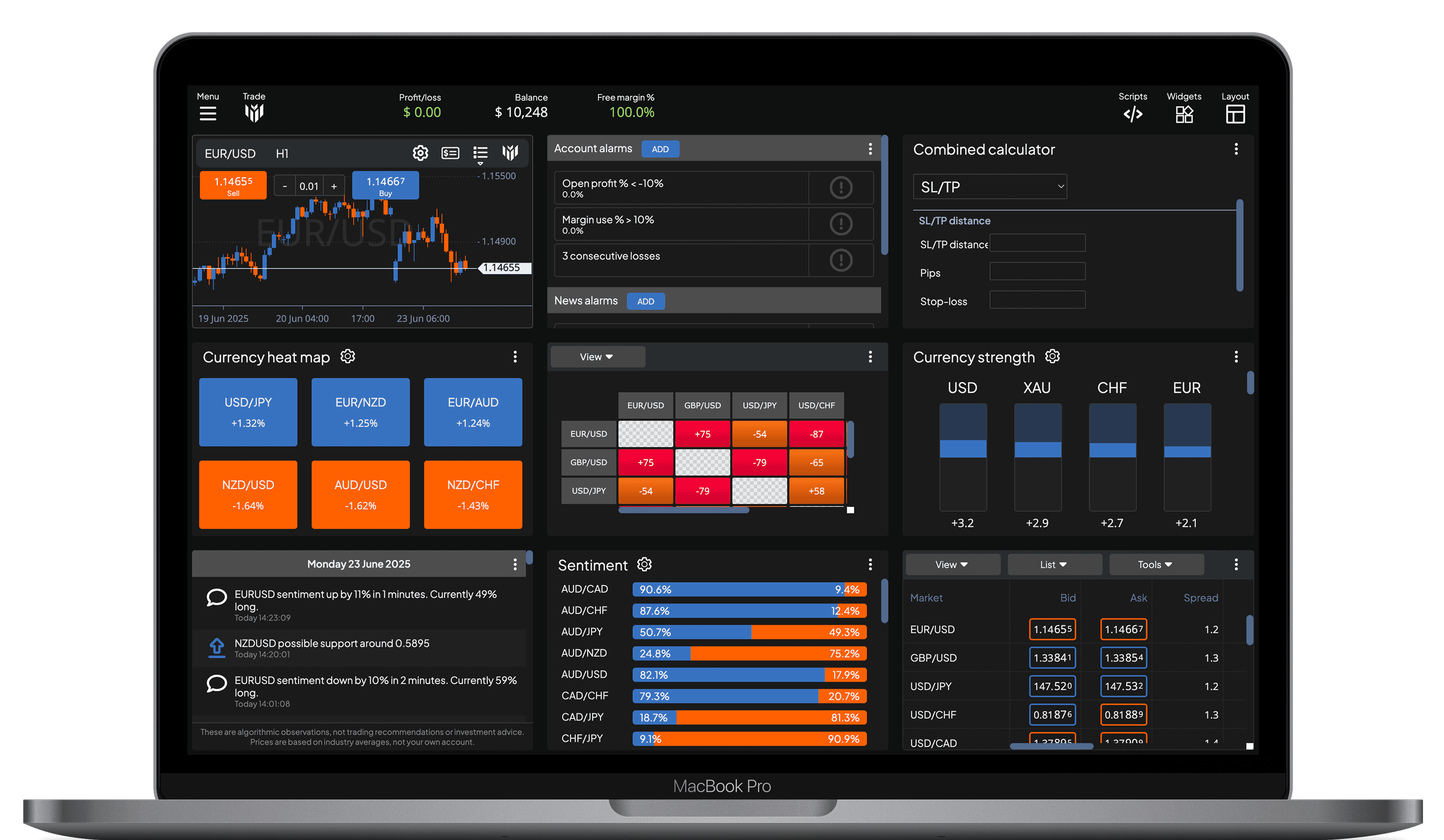 Custom Widgets & Tools