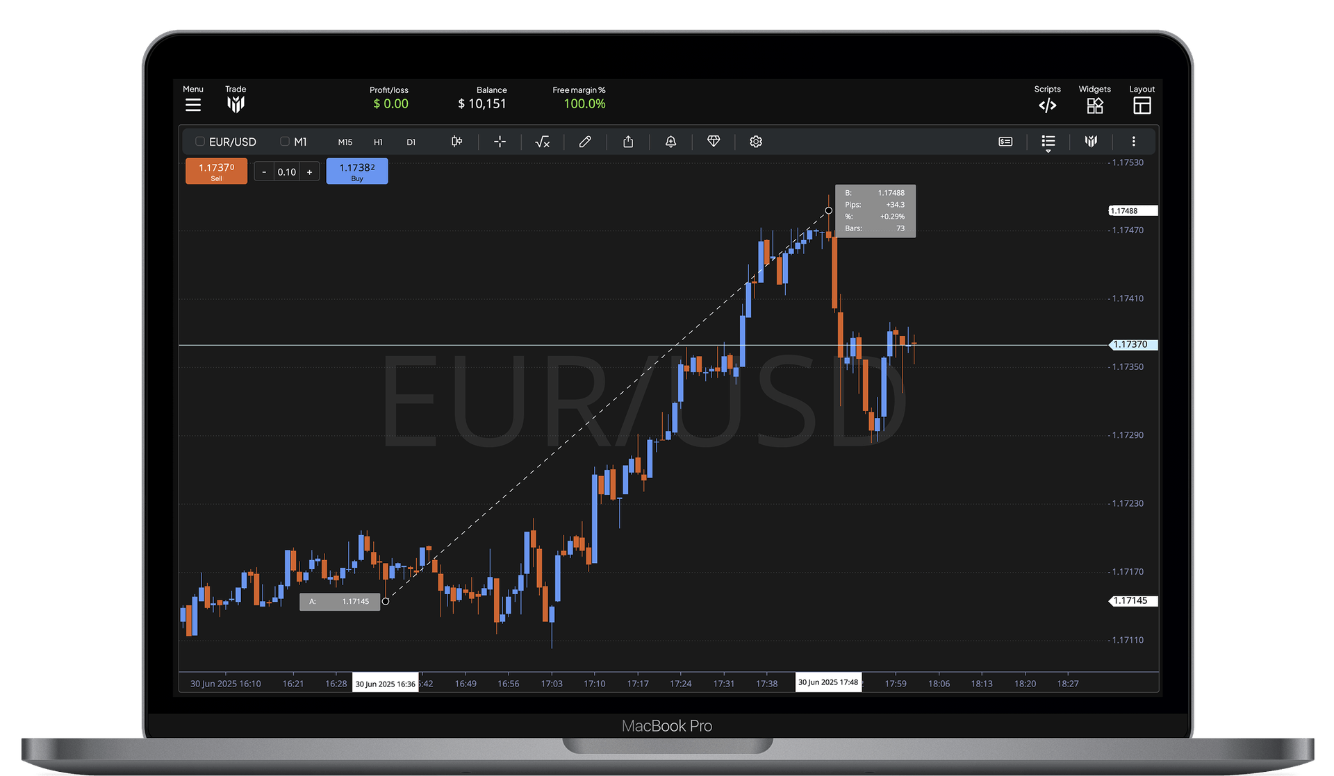 Interactive Chart Controls