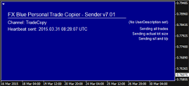 FX Blue Personal Trade Copier Sender
