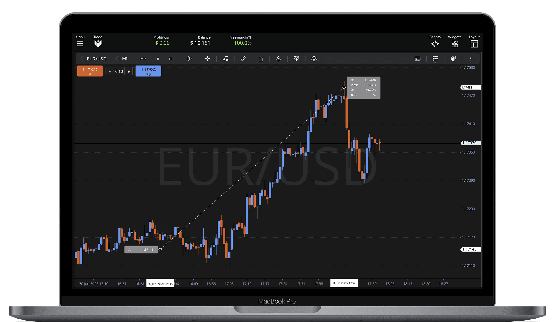 Interactive Chart Controls