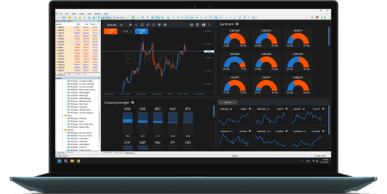 MyTrader App Suite