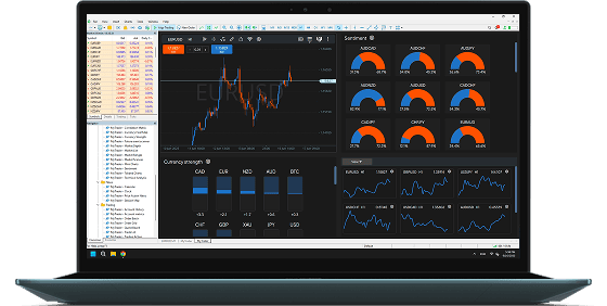 MyTrader App Suite
